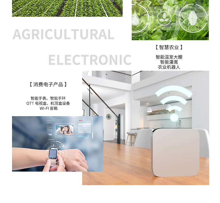 上海樂(lè)鑫科技官網(wǎng)ESP32-C3FN4 2.4 GHz Wi-Fi和Bluetooth? 5(LE)系統(tǒng)級(jí)芯片(SoC)光伏無(wú)線通訊方案